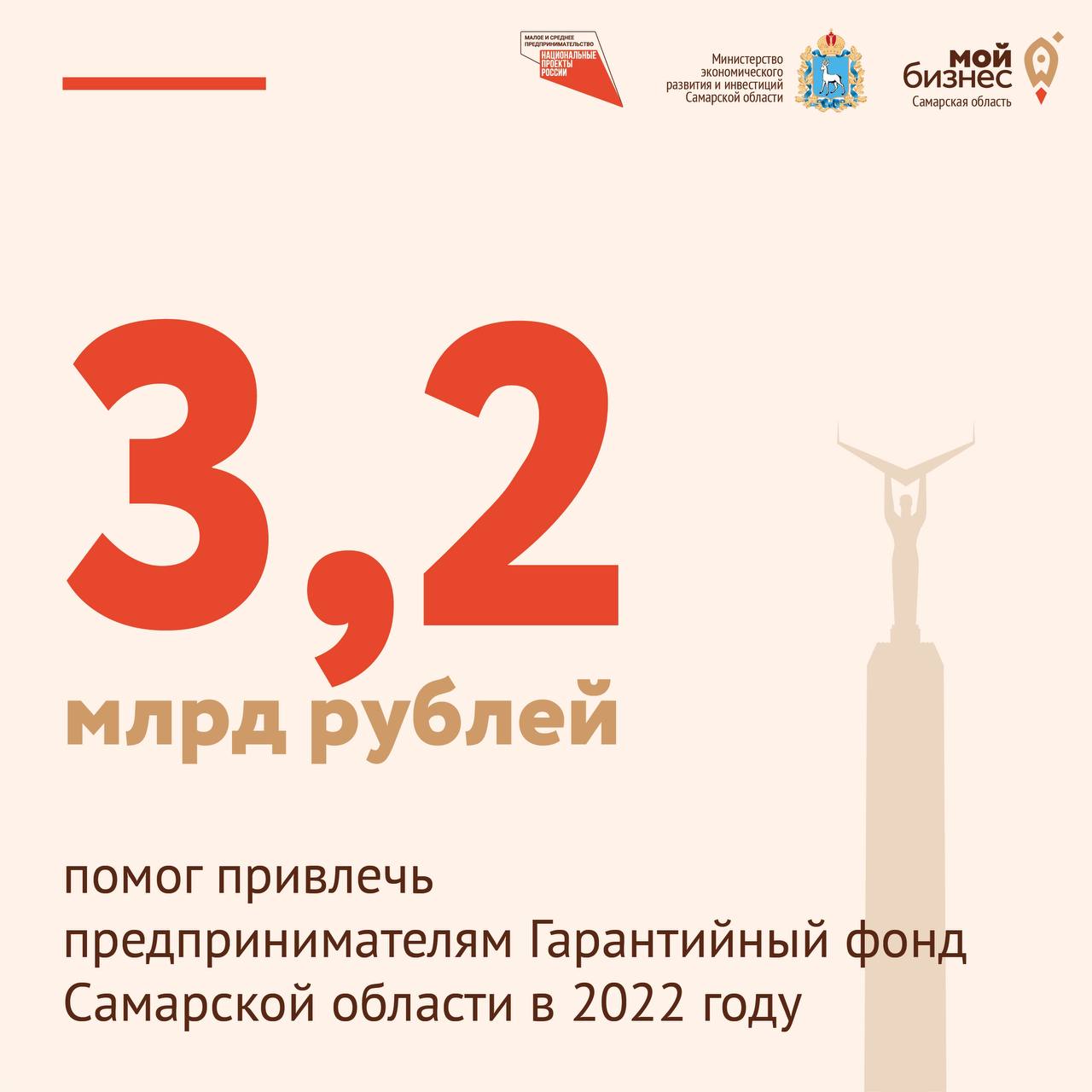 Статистика 1