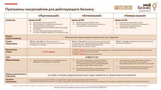 Новости!