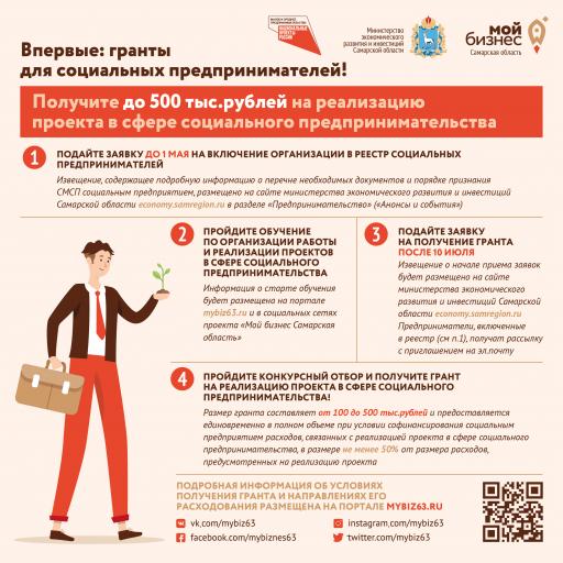 Новости!