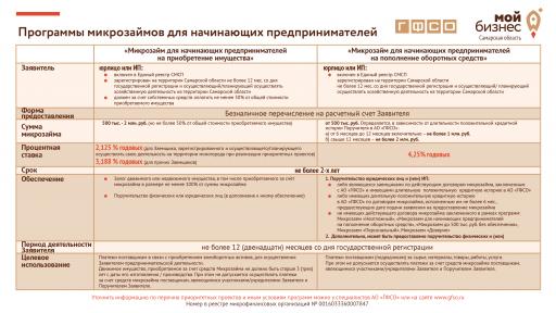 Новости!