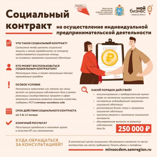 Новости!