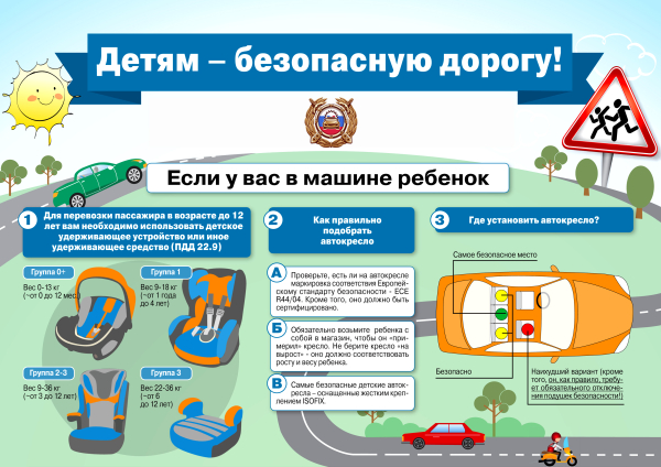Информация ГИБДД