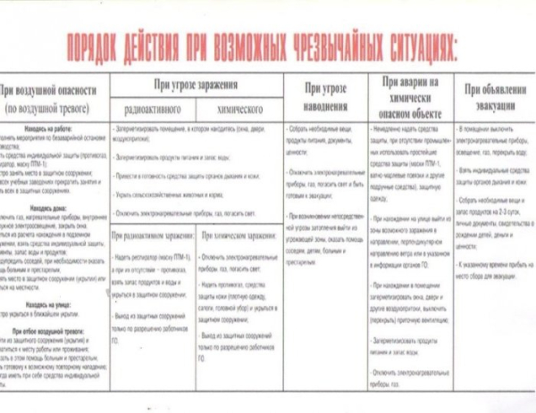 Внимание!