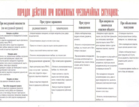 Внимание!