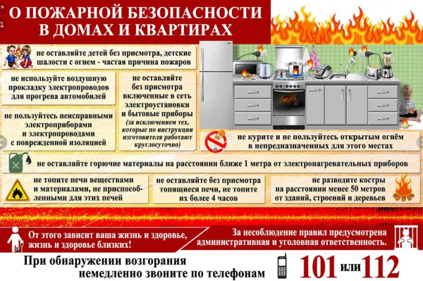 О мерах пожарной безопасности в быту