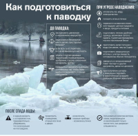 Внимание!