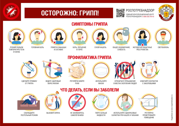 ПРОФИЛАКТИКА ГРИППА И ОРВИ