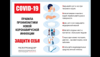 Правила профилактики коронавирусной инфекции.