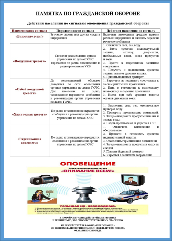 Внимание!