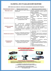 Внимание!