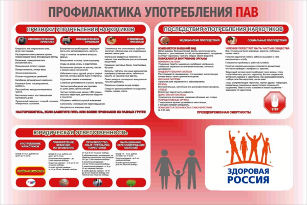 Информация.