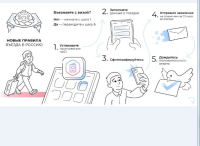 Новые правила въезда в Россию, как подготовиться к поездке.