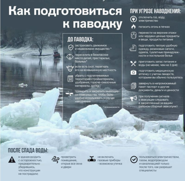 ПАМЯТКА НАСЕЛЕНИЮ.