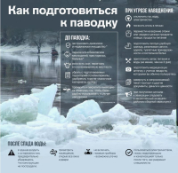 ПАМЯТКА НАСЕЛЕНИЮ.