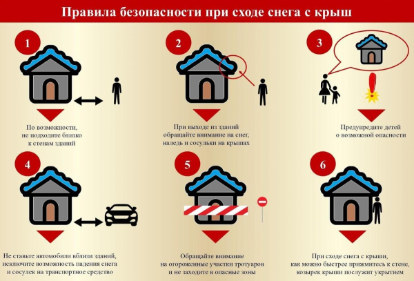 Информация!