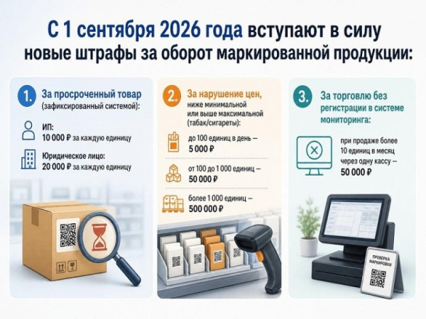 Уважаемые предприниматели, руководители торговых организаций!