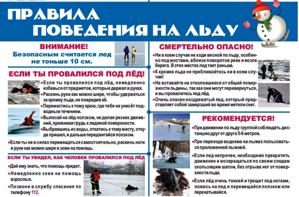 Правила безопасности на водоёмах в период зимних каникул