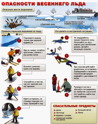 Внимание!