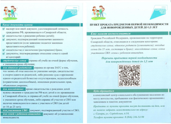 Национальные проекты России.