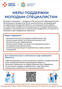 Меры поддержки молодым специалистам