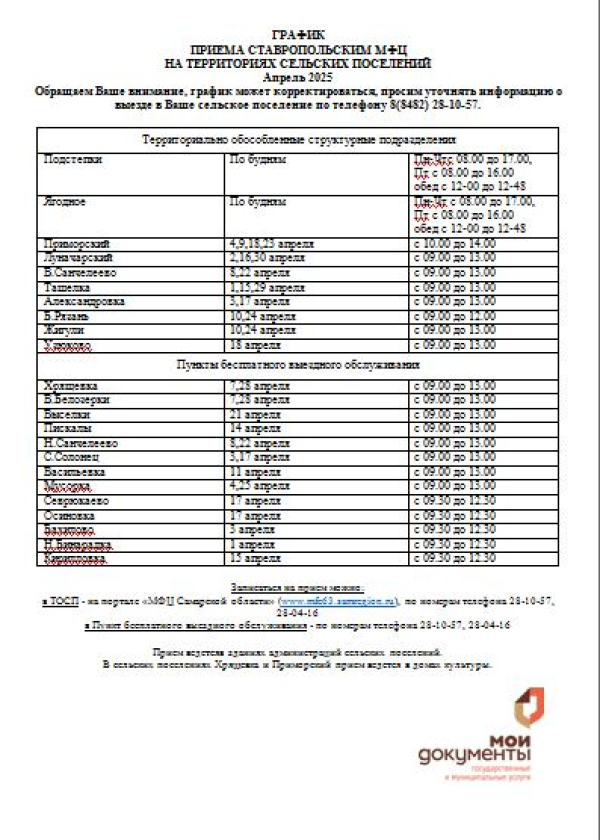 ВНИМАНИЕ!