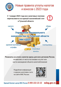 Изменения в положения Налогового кодекса Российской Федерации